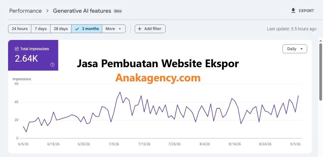 Jasa Pembuatan Website Ekspor B2B Agar Produk Ditemukan Buyer Luar Negeri